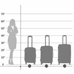 Sandinrayli Luggage Set, Lightweight & Durable Travel Suitcase With Spinner Wheels, 20” 24” 28” Hardside Spinner Set -suitcase shop 41LJVC9n2jL 830c84b7 8c95 434d a241 d5955c79797d