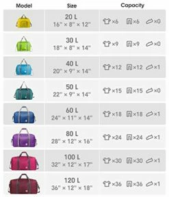 28" Foldable Duffle Bag 120L For Travel Gym Sports Lightweight Luggage Duffel By WANDF (28 Inches (80 Liter), Black 28'') -suitcase shop 41YbOLqb YL