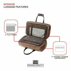 Duffle Bag For Men Waterproof Genuine Leather Canvas Travel Duffel Bags For Women Overnight Weekender Bag For Traveling, Brown 13 Duffle Bag For Men Waterproof Genuine Leather Canvas Travel Duffel Bags For Women Overnight Weekender Bag For Traveling, Brown -suitcase shop 41wq2cz7JTS