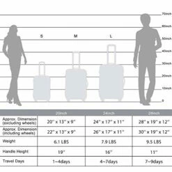 Merax Luggage Set Expandable 3 Piece Sets With TSA Lock, Lightweight Hardside Luggage With Spinner Wheels (Purple) -suitcase shop 517zByPpWdL