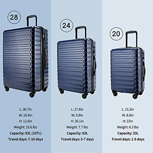SHOWKOO 3 Piece Luggage Sets Expandable ABS Hardshell Hardside Lightweight Durable Spinner Wheels Suitcase With TSA Lock (Deep Blue) 9 SHOWKOO 3 Piece Luggage Sets Expandable ABS Hardshell Hardside Lightweight Durable Spinner Wheels Suitcase With TSA Lock (Deep Blue) - Image 7