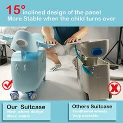 ANIMOR Kids Travel Partner Ride-On Suitcase And Carry-On Luggage, Classic Rolling Luggage (Penguin Blue) -suitcase shop 51orbkN9QfL