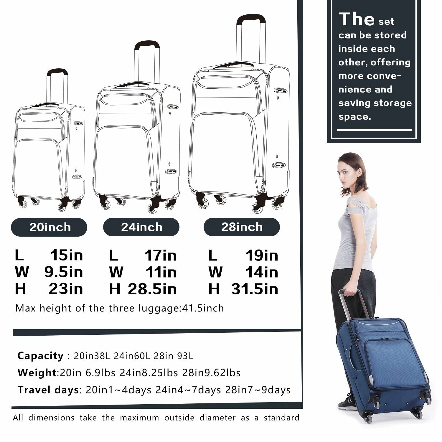 Coolife Luggage 3 Piece Set Suitcase Spinner Softshell Lightweight (blue+sliver) 4 Coolife Luggage 3 Piece Set Suitcase Spinner Softshell Lightweight (blue+sliver) - Image 2